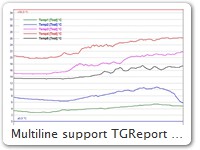 Multiline support TGReport V2.92 or later